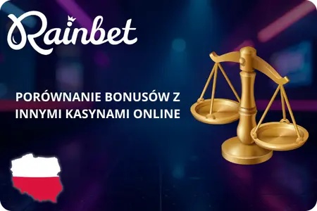 Porównanie Rainbet Casino Bonus